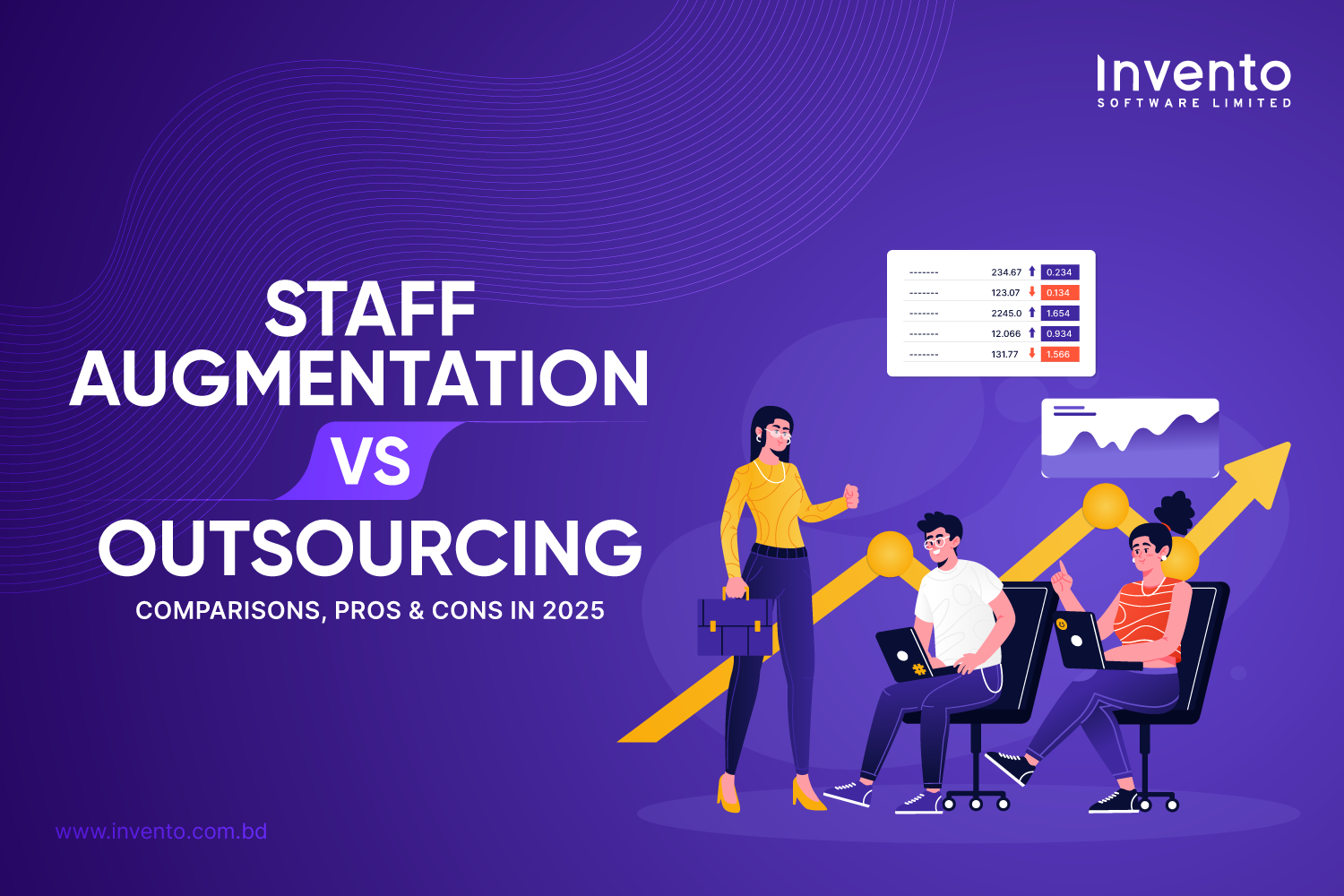 Staff Augmentation vs. Outsourcing: [Comparisons, Pros & Cons in 2025]