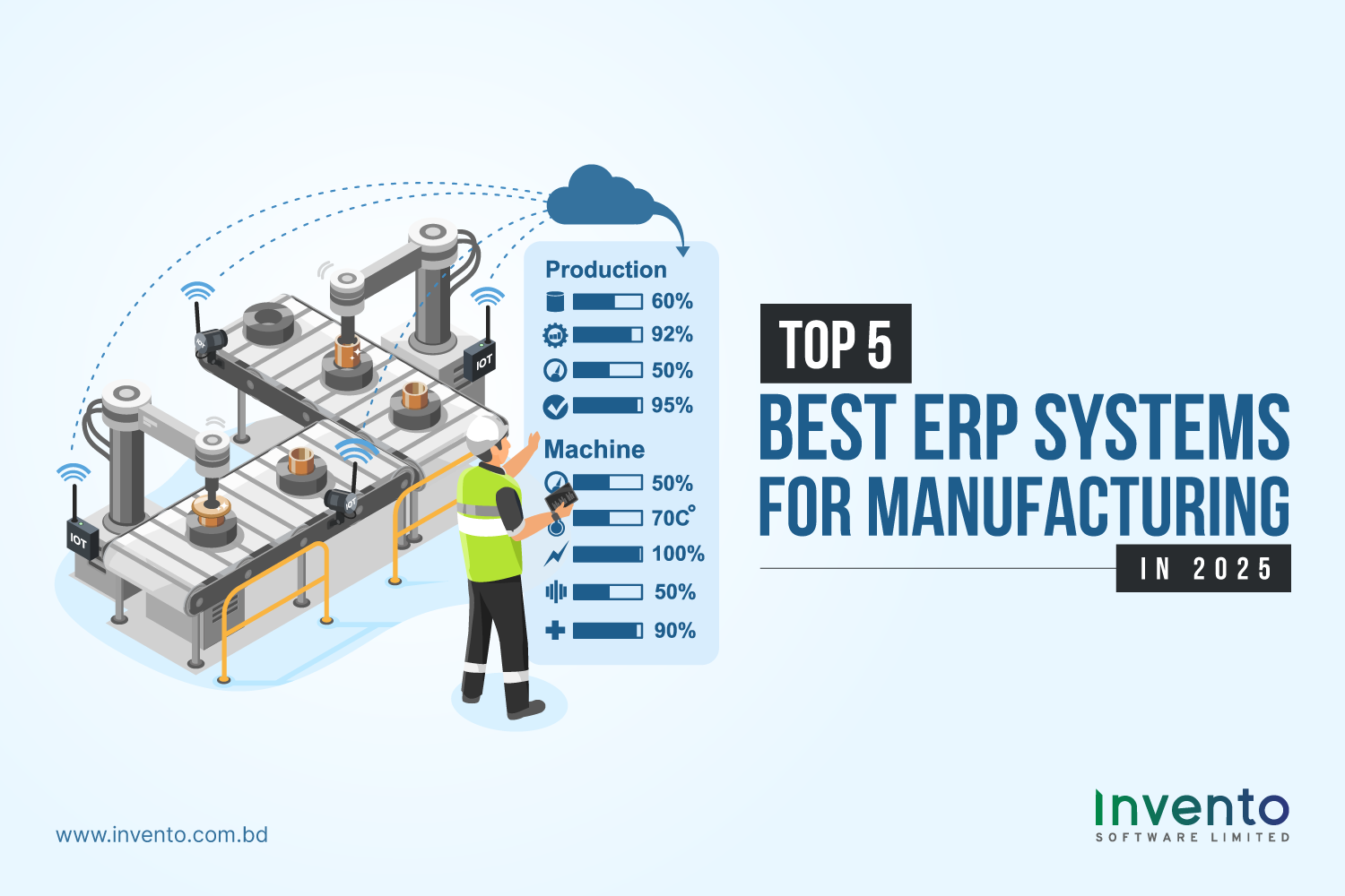Top-5-Best-ERP-Systems-for-Manufacturing