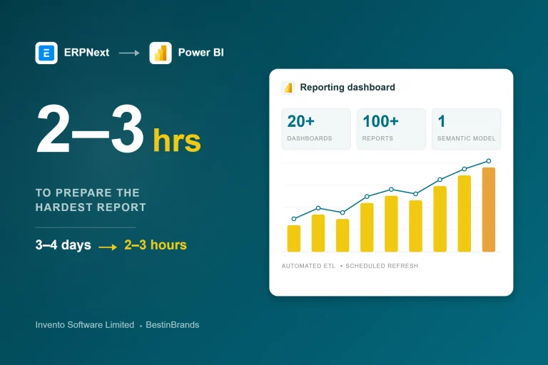 BestinBrands ERPNext and Power BI case study cover