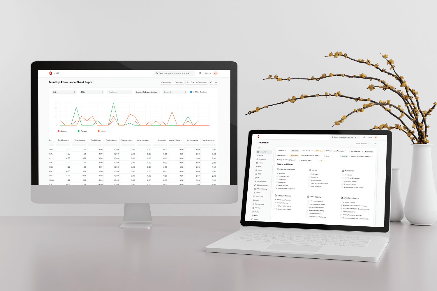 Streamlining human resource of famous lifestyle brand Sundora