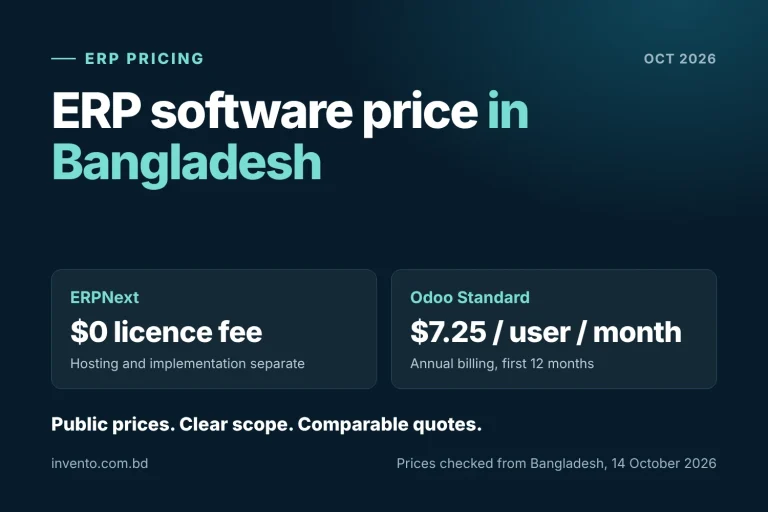 ERP software price in Bangladesh