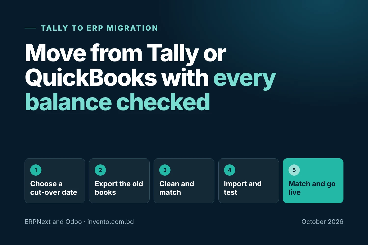 Tally to ERP migration: move from Tally or QuickBooks with every balance checked, in five steps