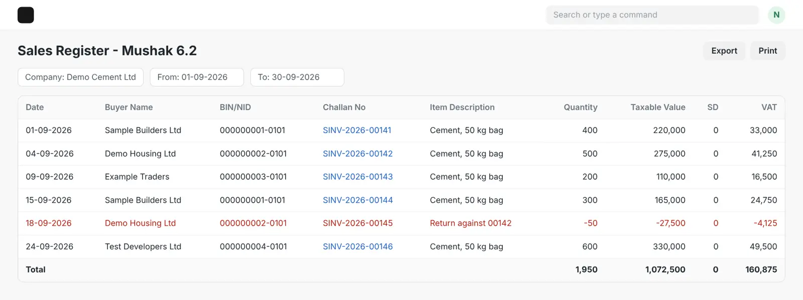 Illustrated Mushak 6.2 sales register in ERPNext with sample data, including one customer return shown as a minus line