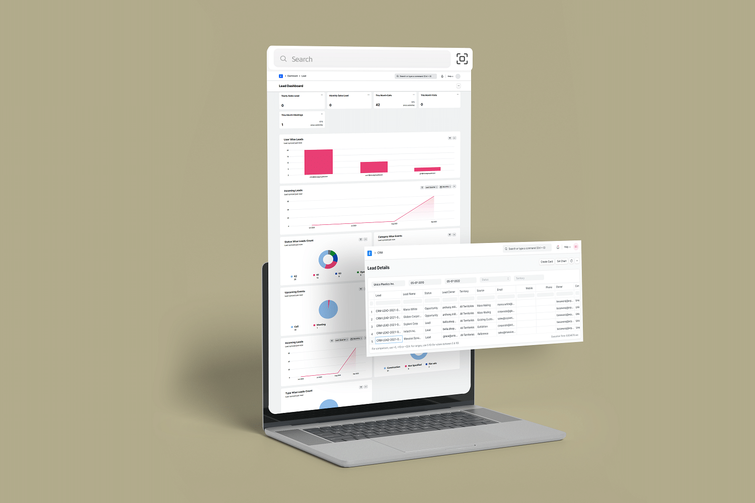 Transforming Biswas Group's Customer Relation Management with Invento CRM Software