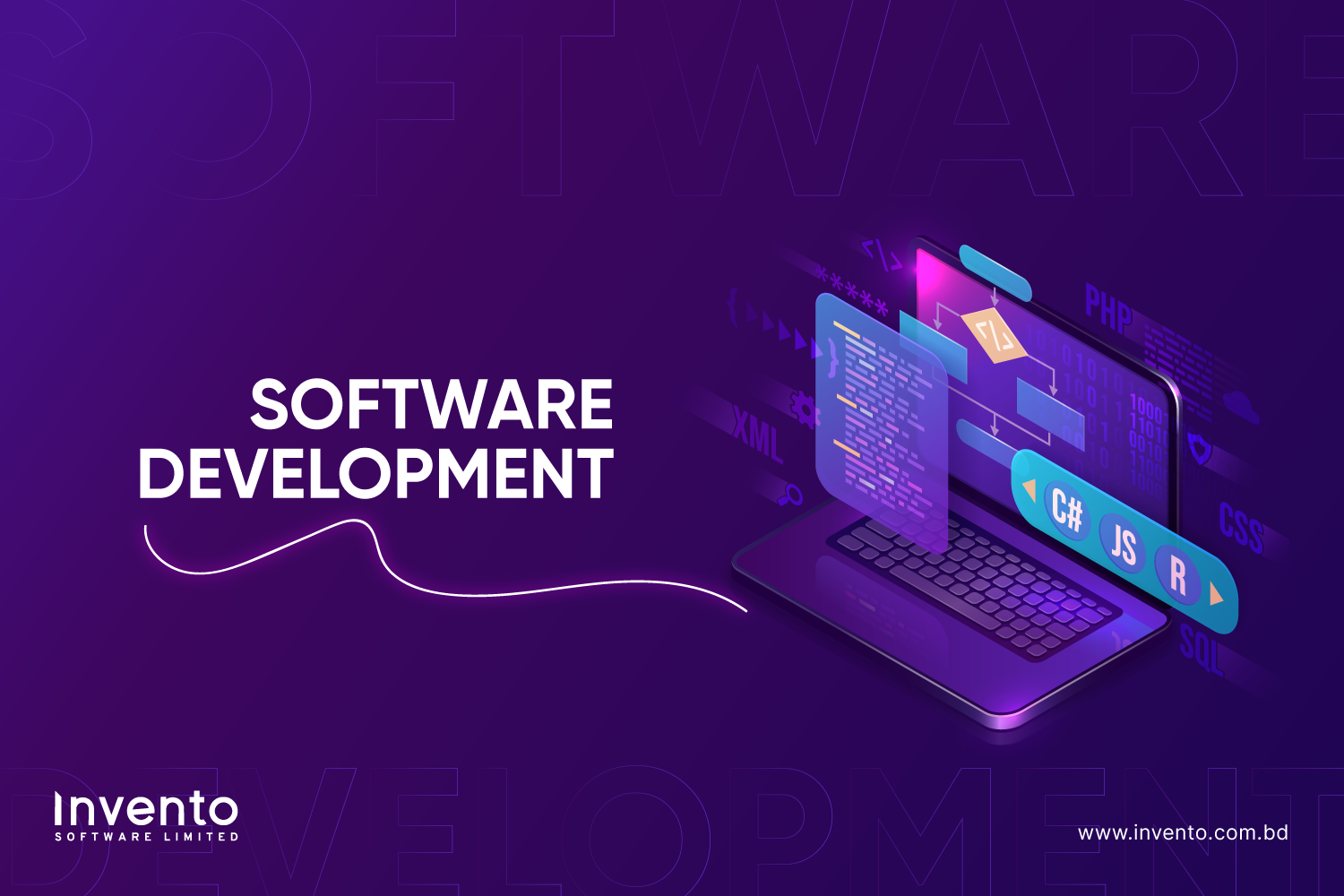 What is software development? Everything about software development that you need to know.