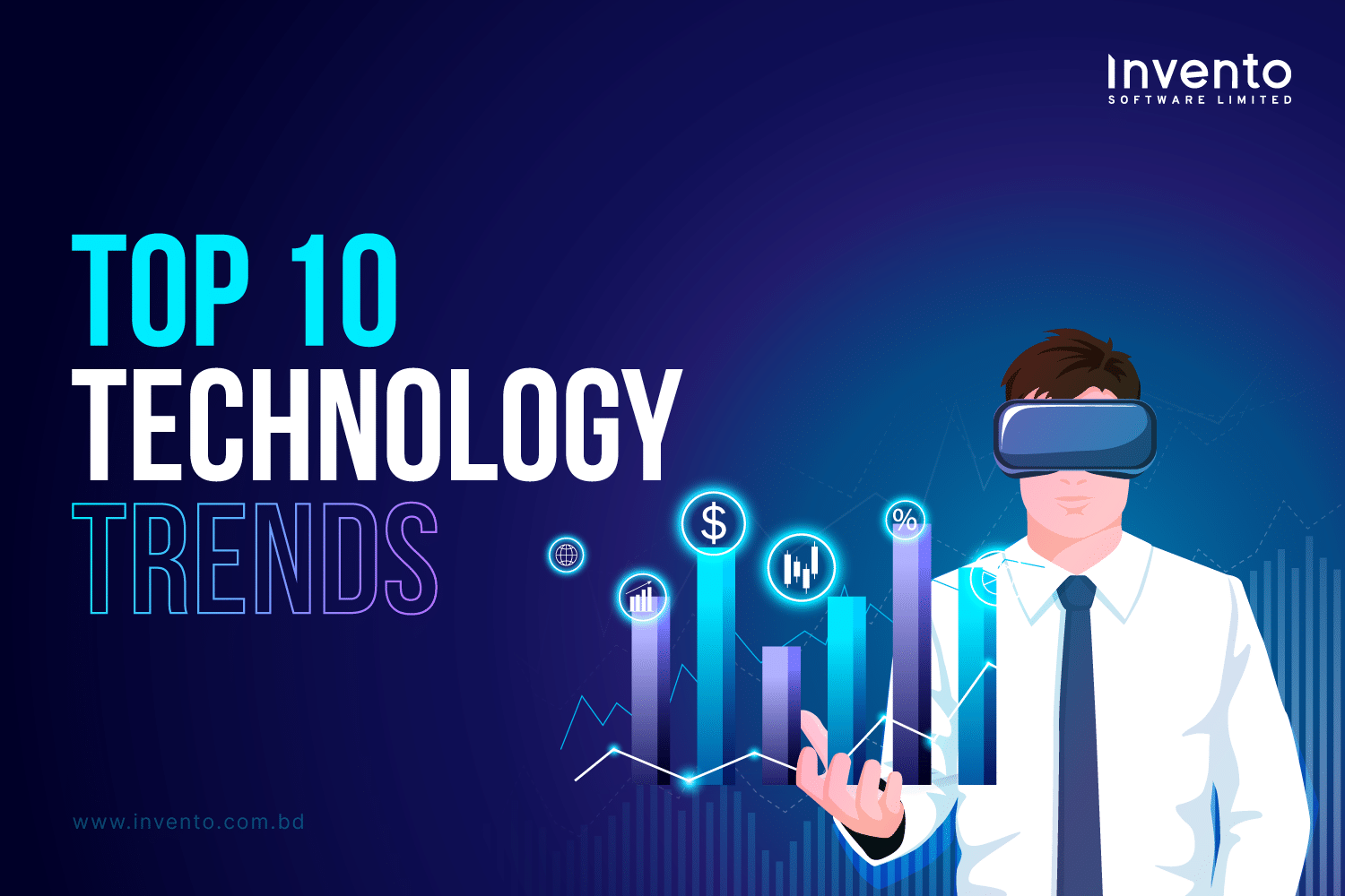 Top Technology Trends Worldwide
