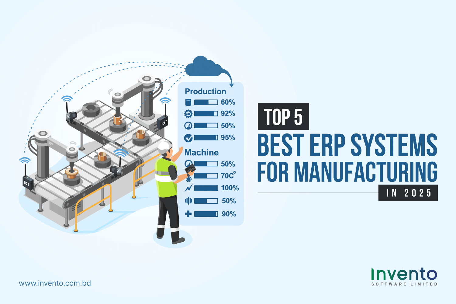 Top-5-Best-ERP-Systems-for-Manufacturing