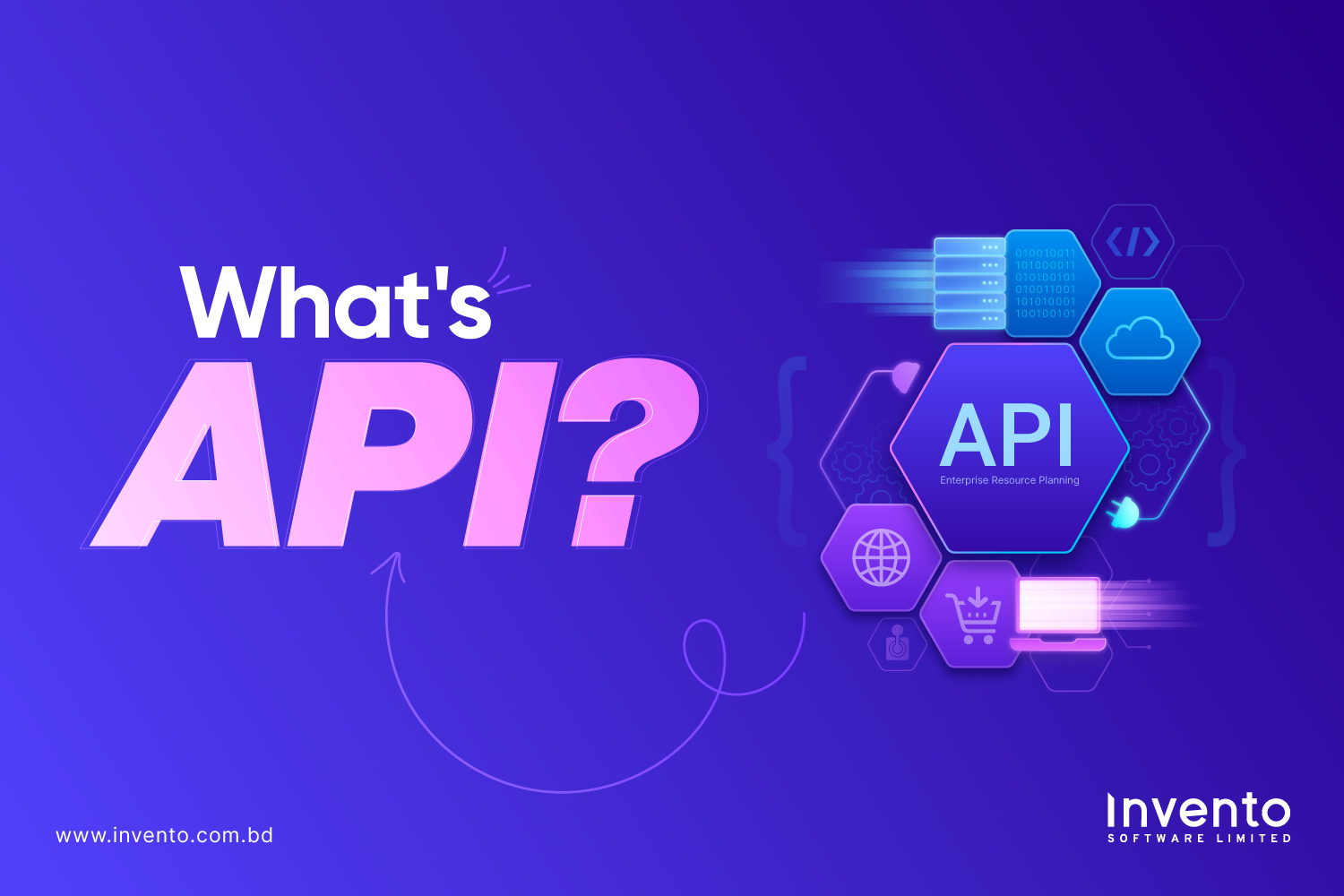 Whats-API-Blog-Thumbnail-for-Invento-software-limited-November-2025
