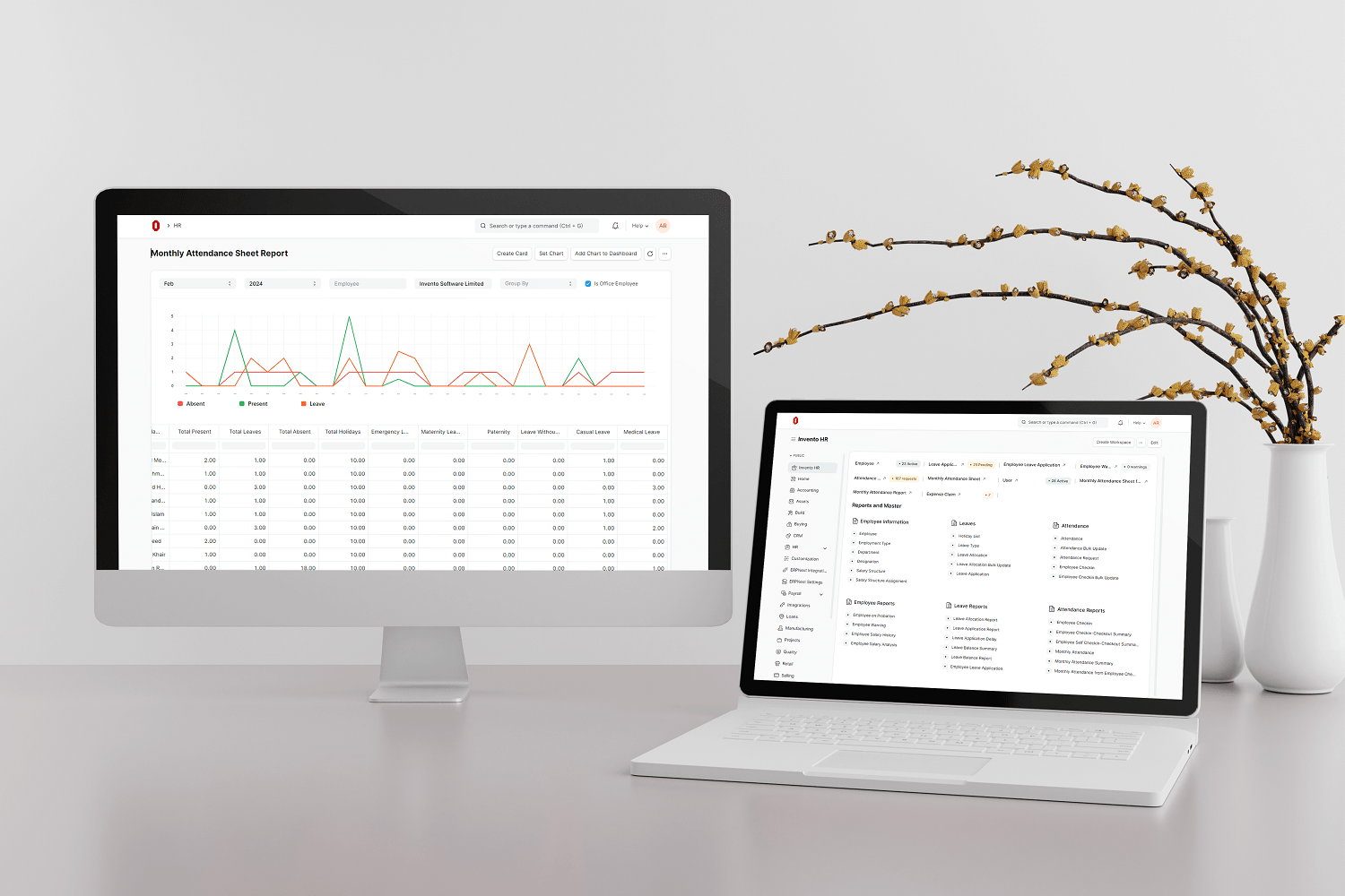 Streamlining human resource of famous lifestyle brand Sundora