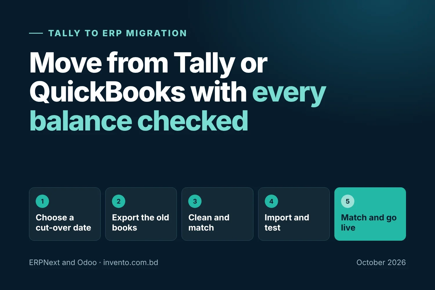 Tally to ERP migration: move from Tally or QuickBooks with every balance checked, in five steps